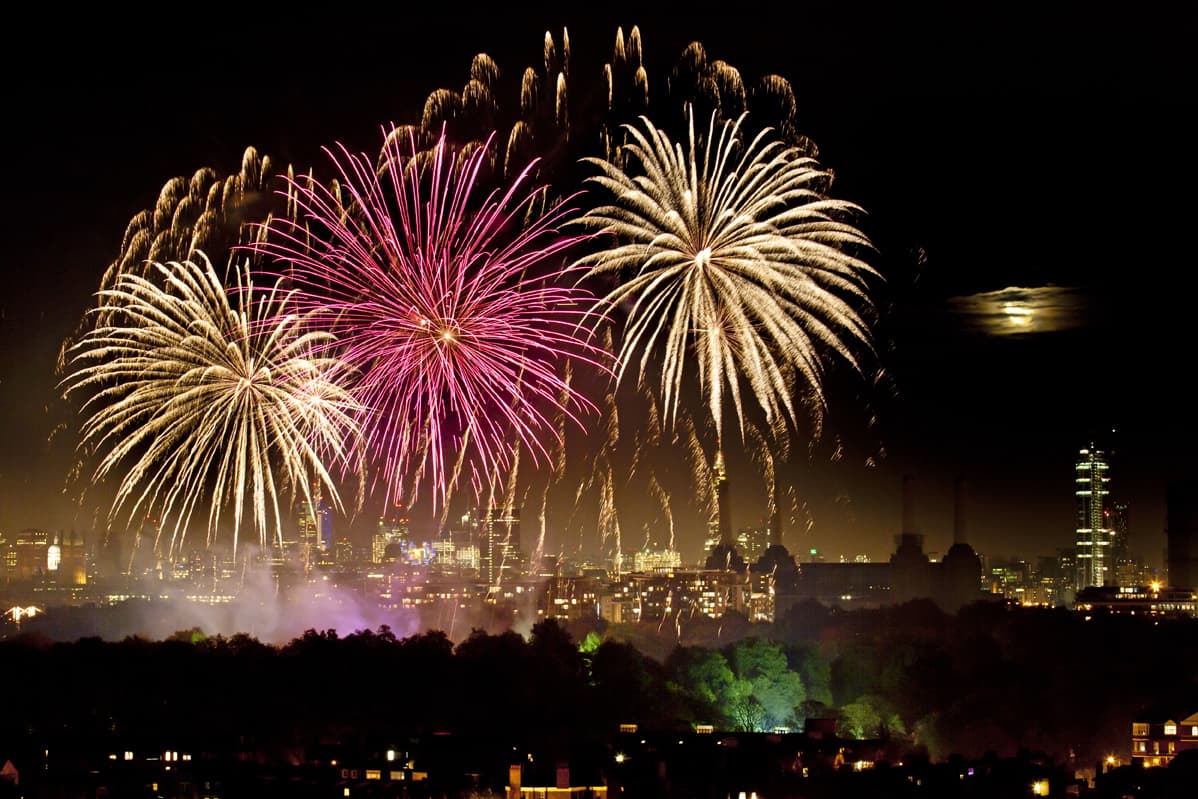 Best Gender Reveal Fireworks for Special Moments