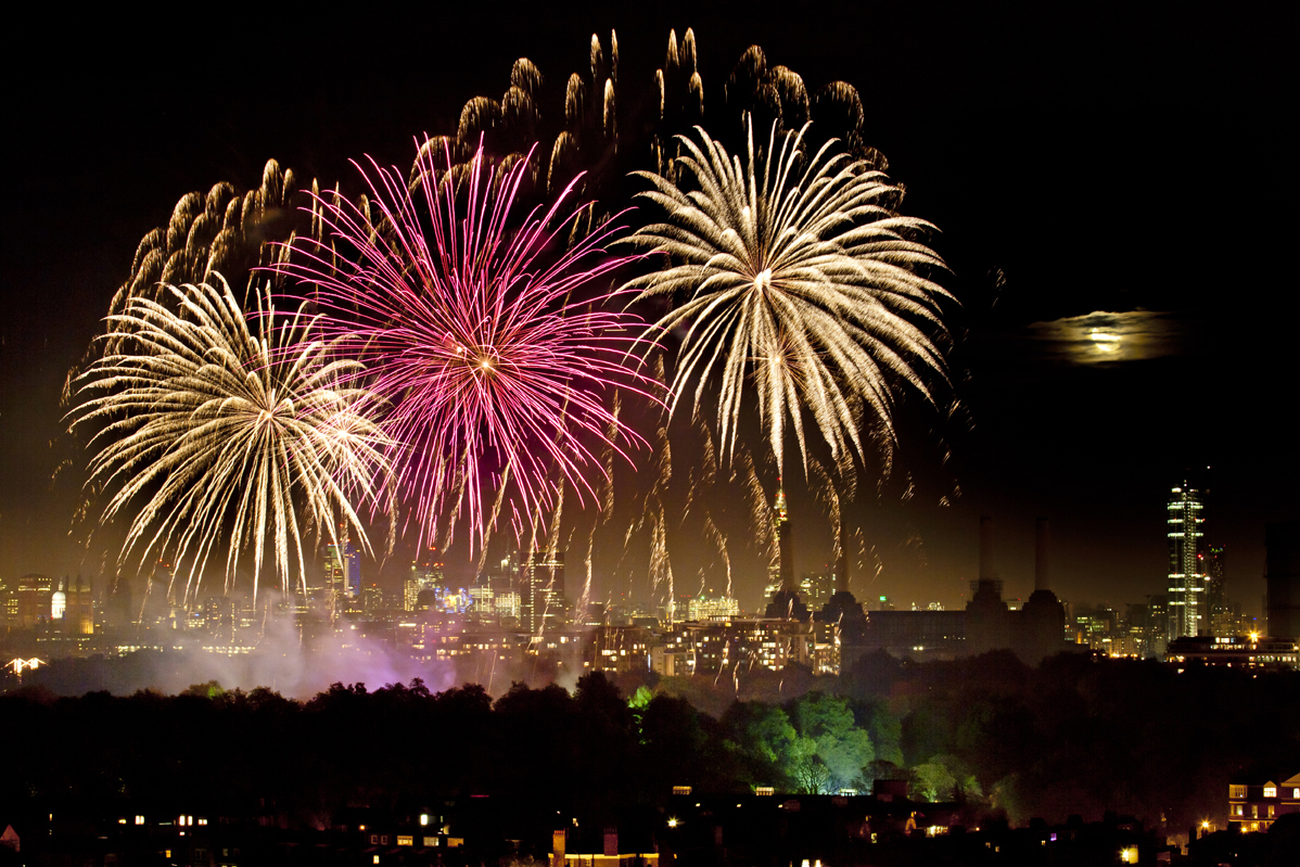 Best Gender Reveal Fireworks for Special Moments
